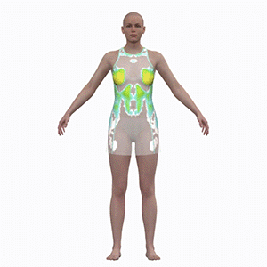 HP Fit Elite Standard Length Pressure Map (Women)